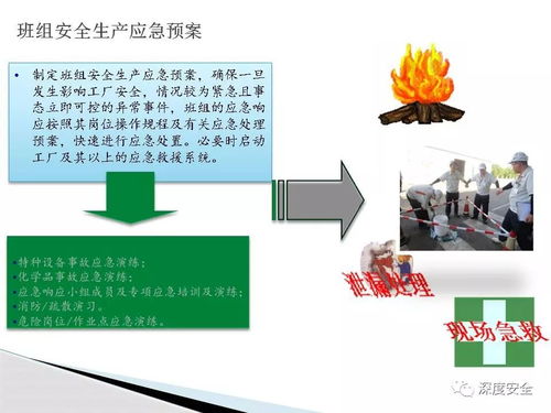 精品PPT 班組安全標(biāo)準(zhǔn)化培訓(xùn)在財(cái)務(wù)咨詢行業(yè)的應(yīng)用