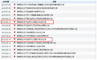 上市公司再爆監(jiān)管驚雷 實控人與財務(wù)總監(jiān)雙雙被拘，年報問詢逾期五十日未復(fù)引市場側(cè)目