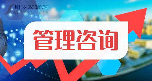 2025年管理咨詢概念股前瞻 智慧決策與數(shù)字化轉(zhuǎn)型浪潮下的投資機遇