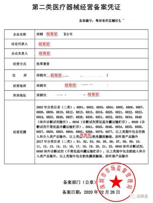 一類、二類醫(yī)療器械備案詳解及作用分析